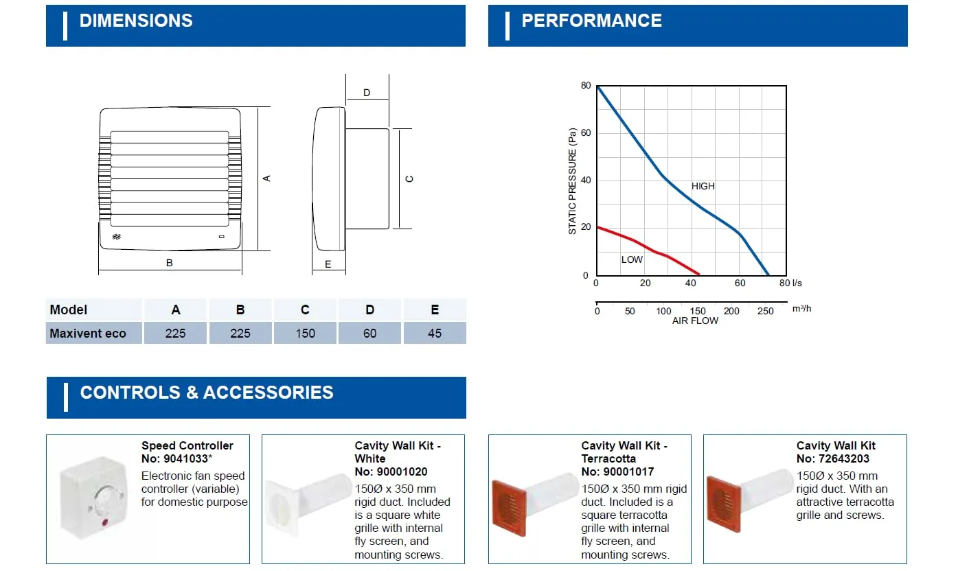 Airflow MaxiVent 150 Ventilatore Estrattore con Sensore Umidità