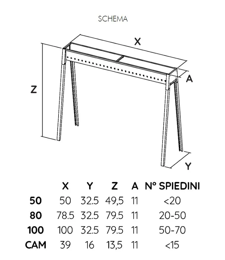 Piemme Torino Canalina Arrosticini Ferro Alluminato