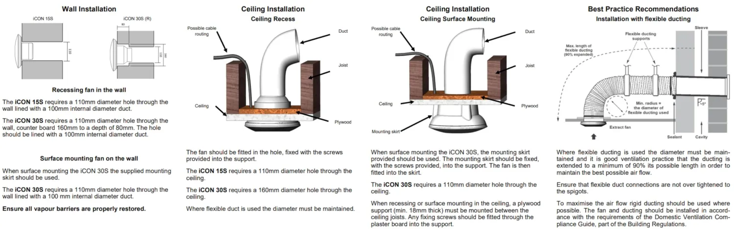 Airflow iCON 15S Estrattore Bagno 12V 100 mm Silenzioso