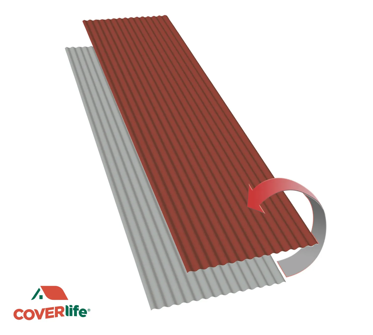La Ventilazione Lastra Ondina Bi-Color copertura termoplastica