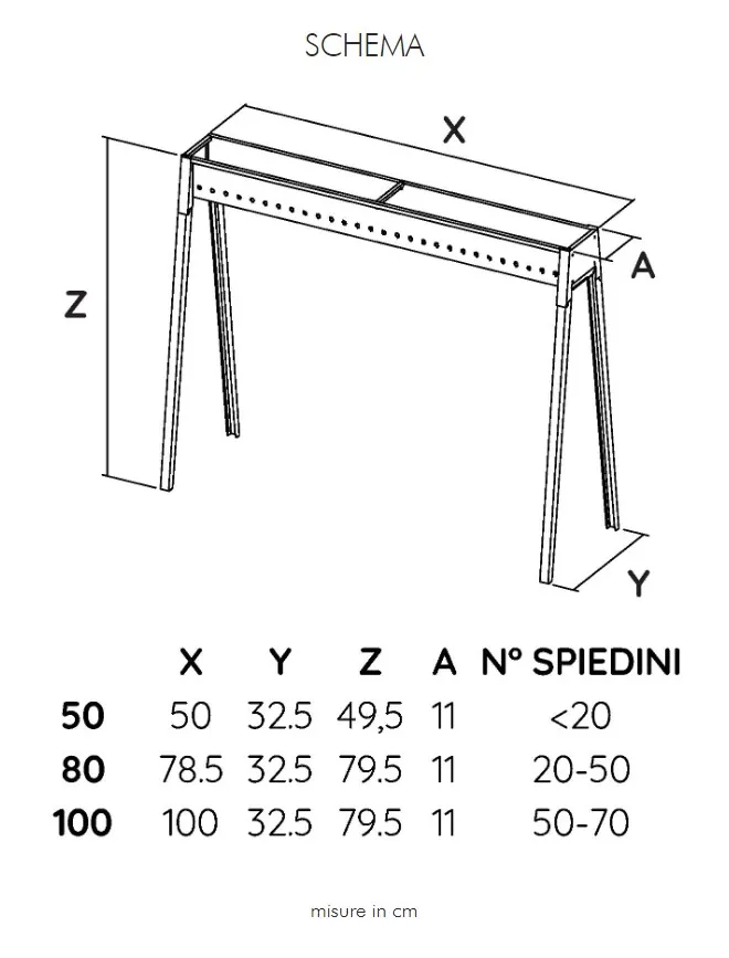 Piemme Milano canalina cuocispiedini inox a specchio